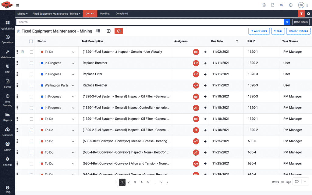 Redlist Maintenance Queue Screen