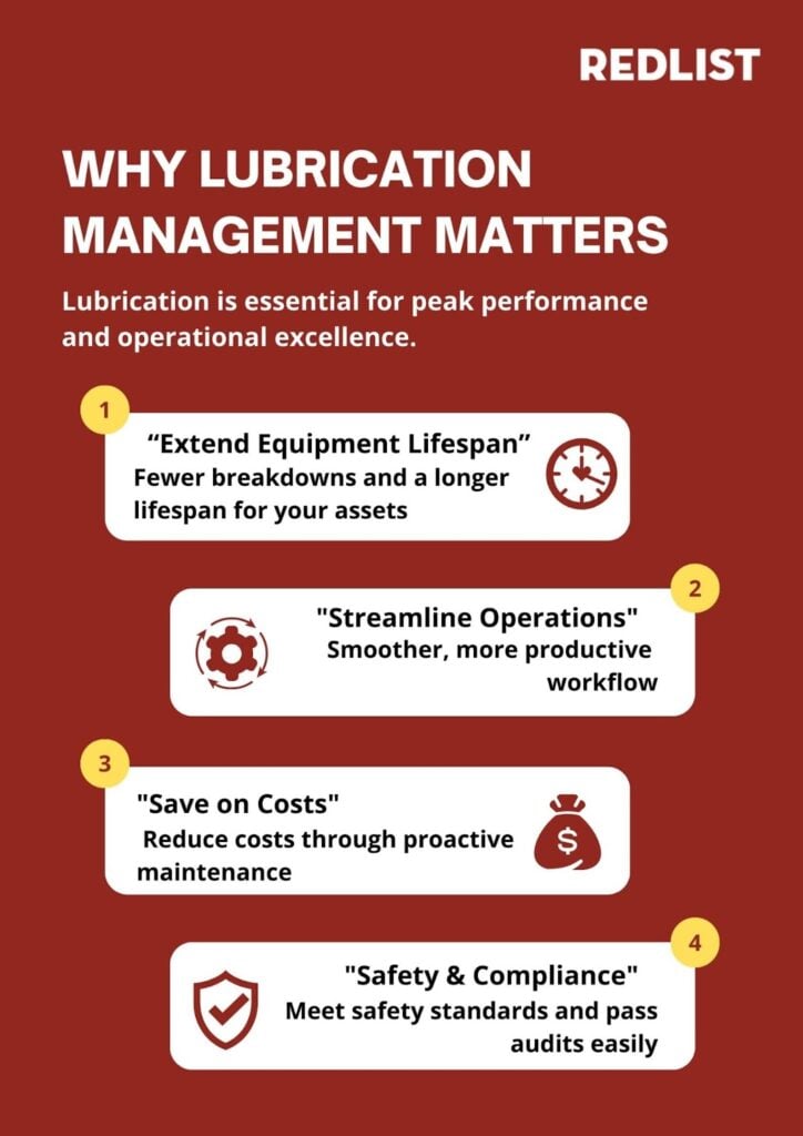 Lubrication Management Software