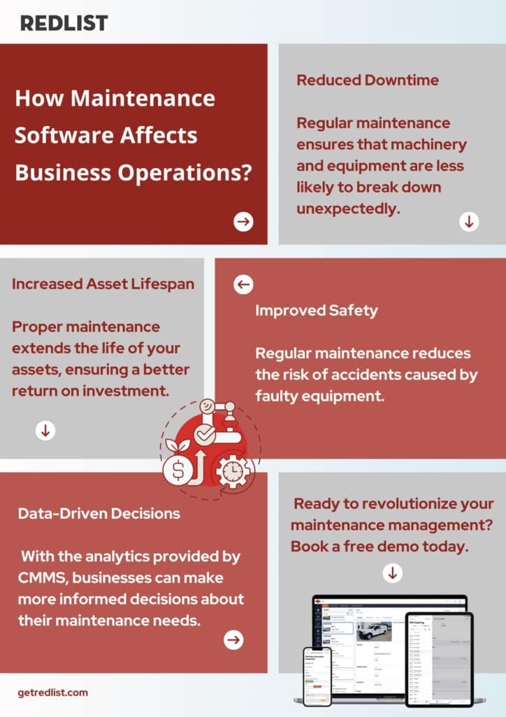 Maintenance Software