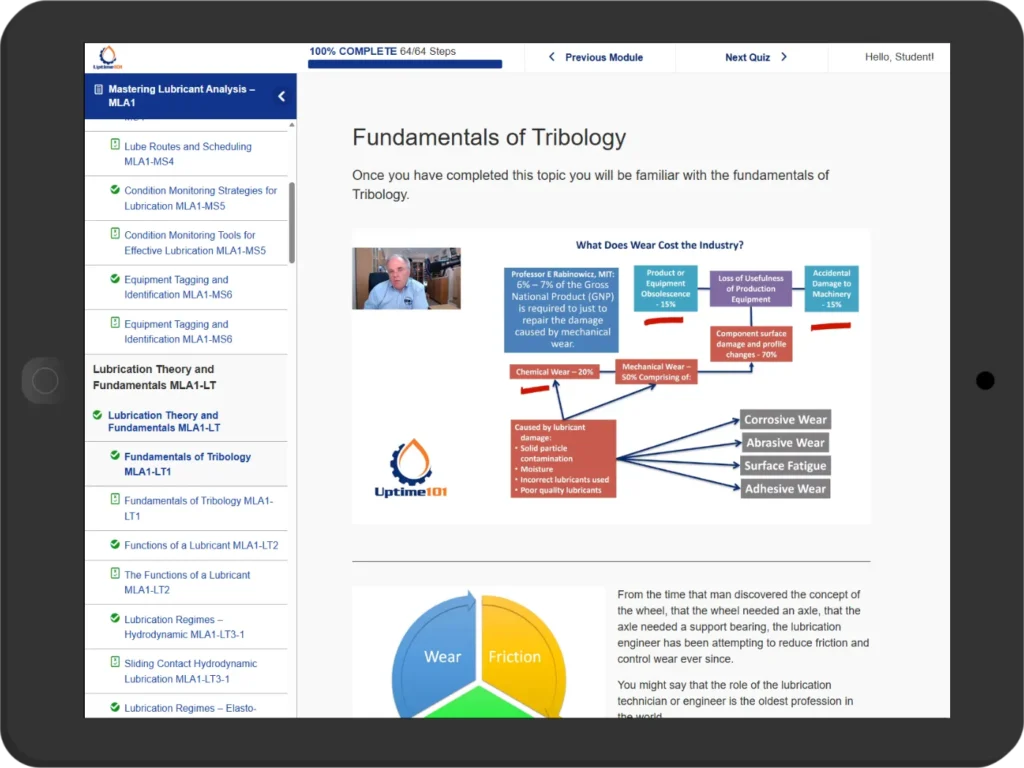 Get started with Reliability and Lubrication Training